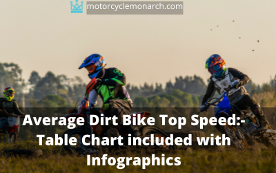 Average dirt bike top speed